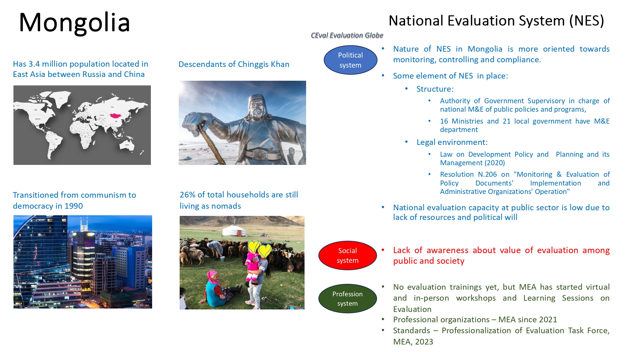 Mongolianevaluation