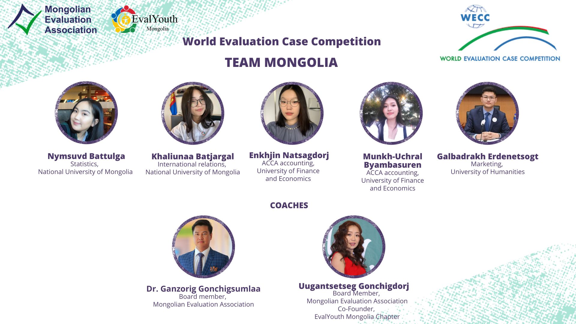 Mongolianevaluation