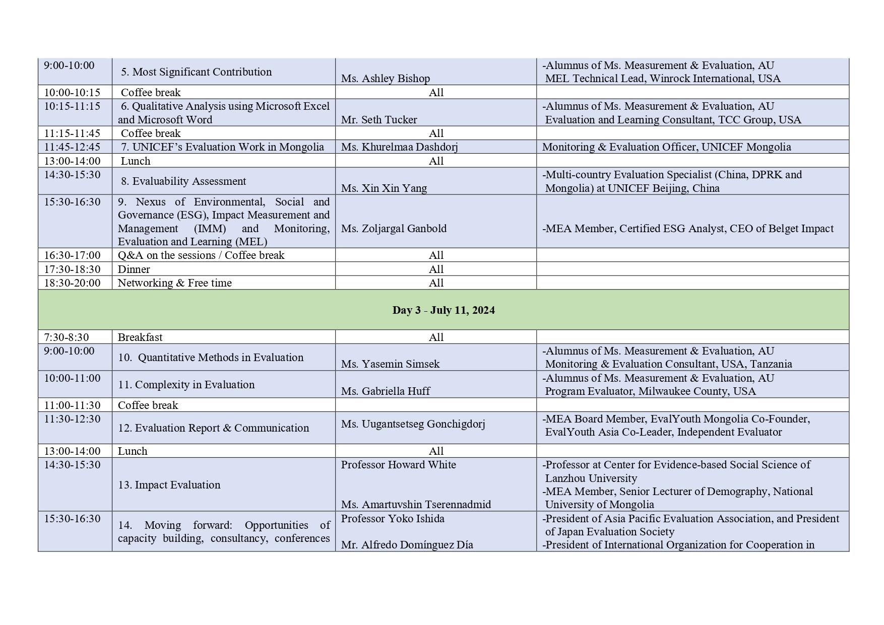 Mongolianevaluation